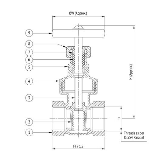 Gate Valve Mohan - Image 2