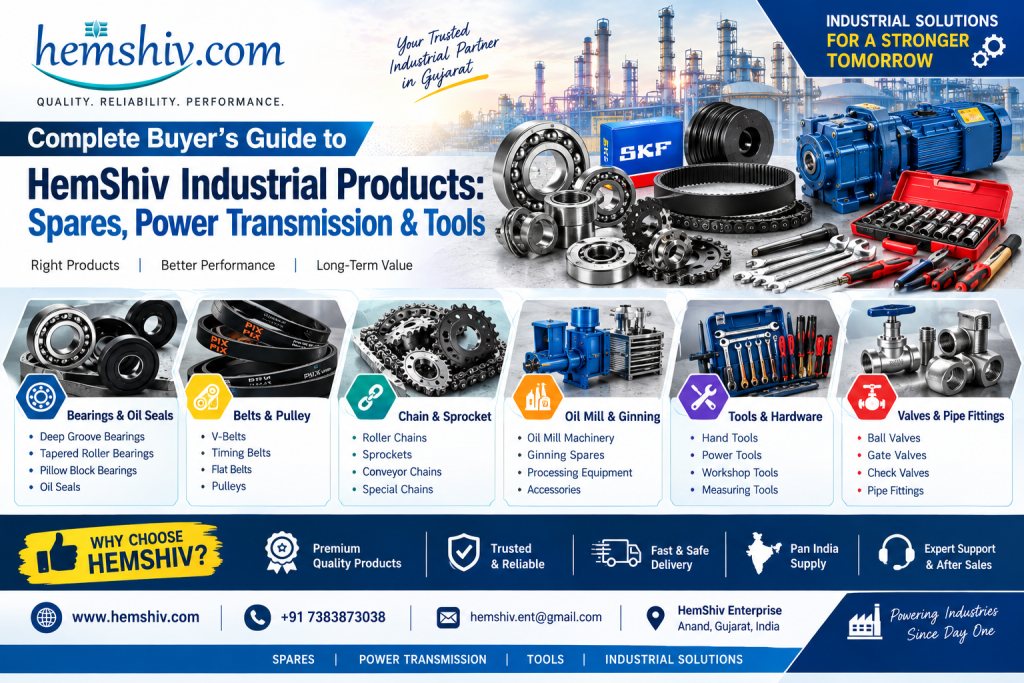 Complete Buyer&rsquo;s Guide to HemShiv Industrial Products: Spares, Power Transmission & Tools